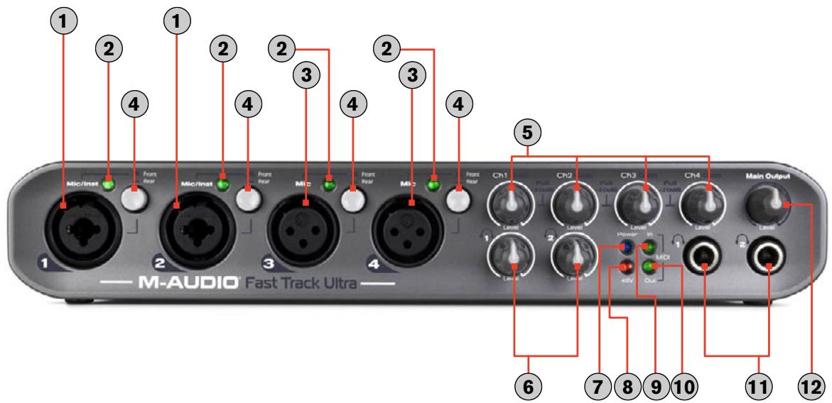 M-AUDIO FAST TRACK ULTRA - Face avant - 1