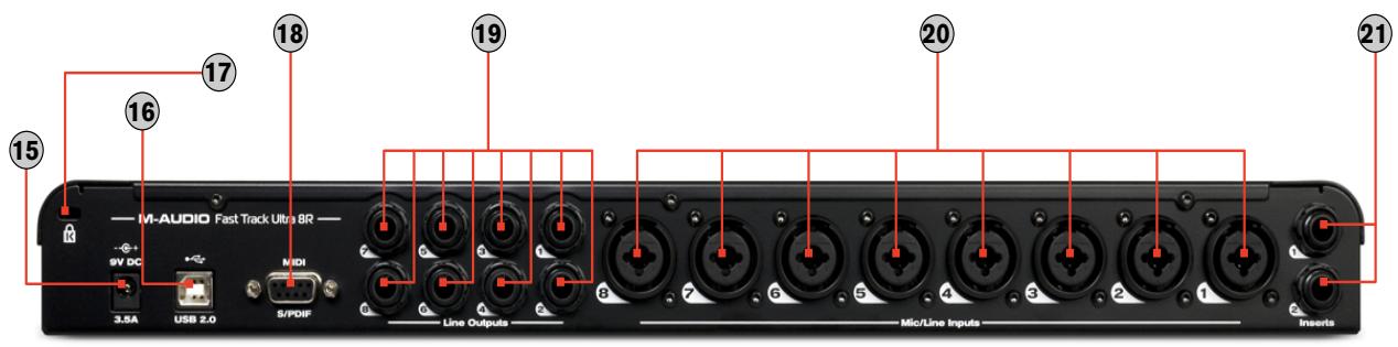 M-AUDIO FAST TRACK ULTRA 8R - Face arrière - 1
