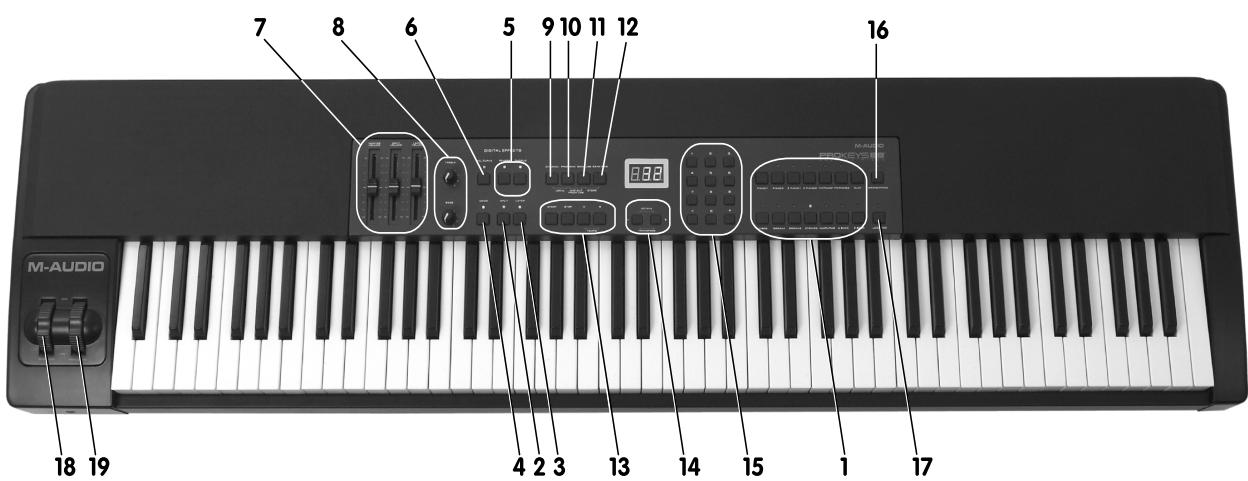 M-AUDIO PK88 - Contrôles et connecteurs - 1