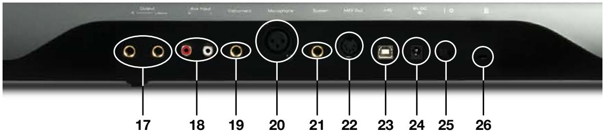 M-AUDIO PROKEYS SONO 88 - Légende face arrière : - 1