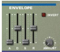 M-AUDIO PROPELLERHEAD REASON - Enveloppe de filtré - 1