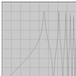 M-AUDIO PROPELLERHEAD REASON - Comb + &amp; Comb - (Filtres en peigne) - 3