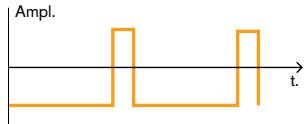 M-AUDIO PROPELLERHEAD REASON - Modulation de variation de phase - 3