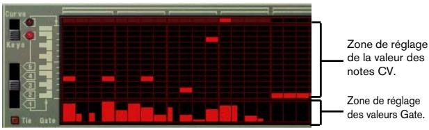 M-AUDIO PROPELLERHEAD REASON - Precision sur les trois sorties - 1