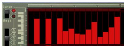 M-AUDIO PROPELLERHEAD REASON - Patterns de courbes CV - 1