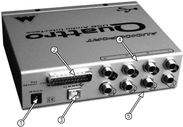 M-AUDIO QUATTRO USB - Face arrêté de la Quattro - 1