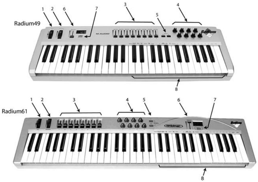 M-AUDIO RADIUM - Éléments du panneau de commandes - 1