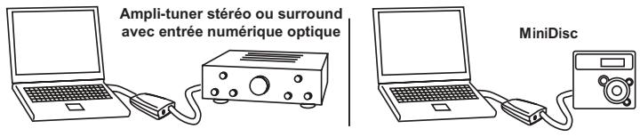 M-AUDIO SONICA USB - Utilisation de la connexion numérique optique : - 2