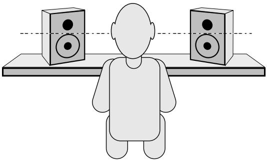 M-AUDIO SP-5B - Placement des moniteurs SP-5B - 2