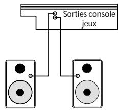 M-AUDIO SP-5B - Connexion aux sorties d'un préamplificateur, d'un ordinateur ou d'une console - 3