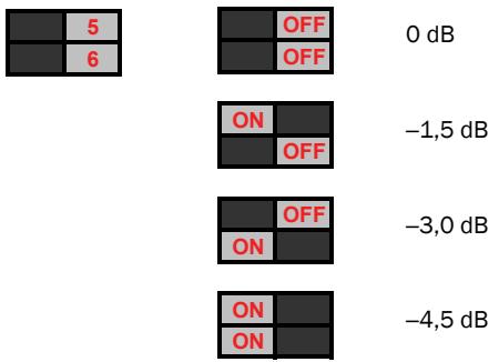 M-AUDIO STUDIOPHILE DSM3 - Pourajusterl'égaliseurbassefréquence： - 1