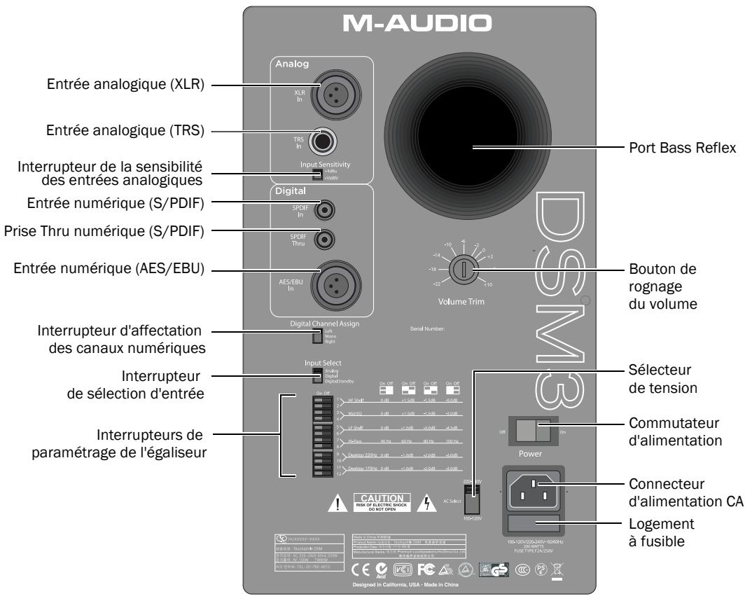 M-AUDIO STUDIOPHILE DSM3 - Connecteurs et commandes du panneau arrière - 1