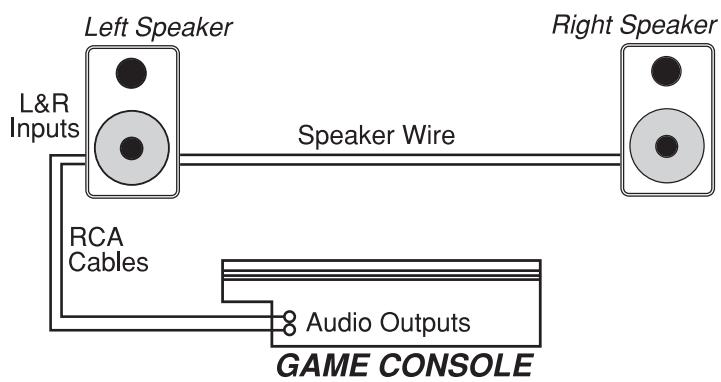 M-AUDIO STUDIOPRO4 - Connecting to a Computer Sound Card or Game Console - 2