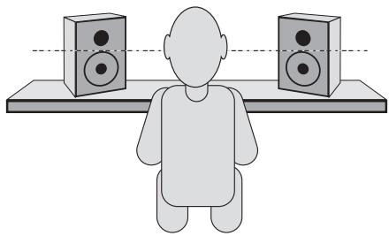 M-AUDIO STUDIOPRO4 - Colocacion de los StudioPro 4 - 2