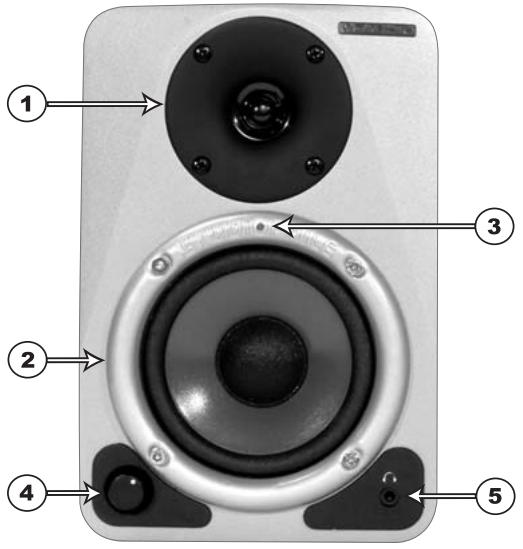M-AUDIO STUDIOPRO4 - Panel frontal - 1