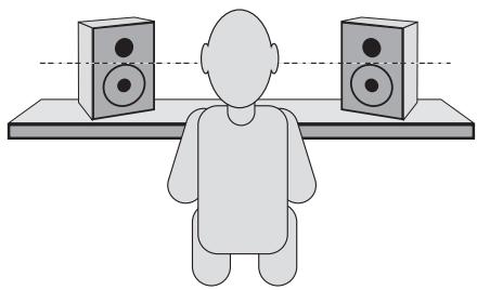 M-AUDIO STUDIOPRO4 - Placing the StudioPro 4 - 2
