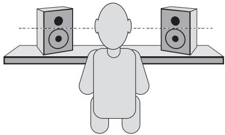 M-AUDIO STUDIOPRO4 - Placement des StudioPro 4 - 2