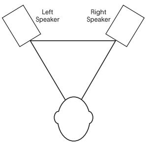 M-AUDIO STUDIOPRO4 - Colocacion de los StudioPro 4 - 1