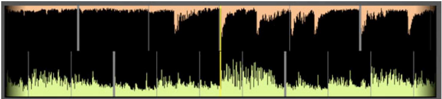 M-AUDIO TORQ - Main Waveform Display - 1