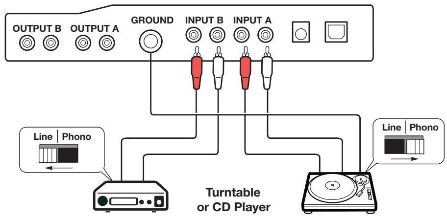 M-AUDIO TORQ - Enabling Vinyl/CD Control - 1