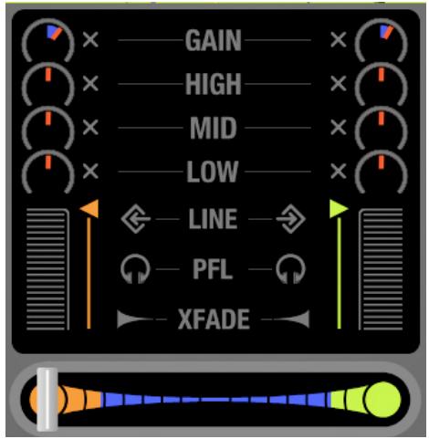 M-AUDIO TORQ - Mixer - 1