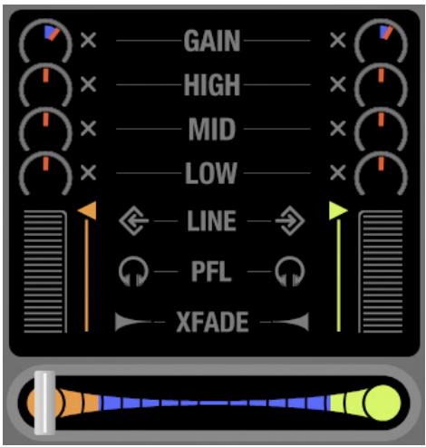M-AUDIO TORQ - Mixer Architecture - 1
