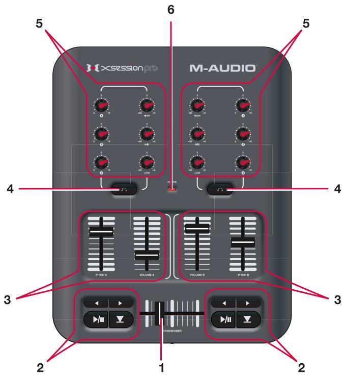 M-AUDIO X-SESSION PRO - Face avant - 1