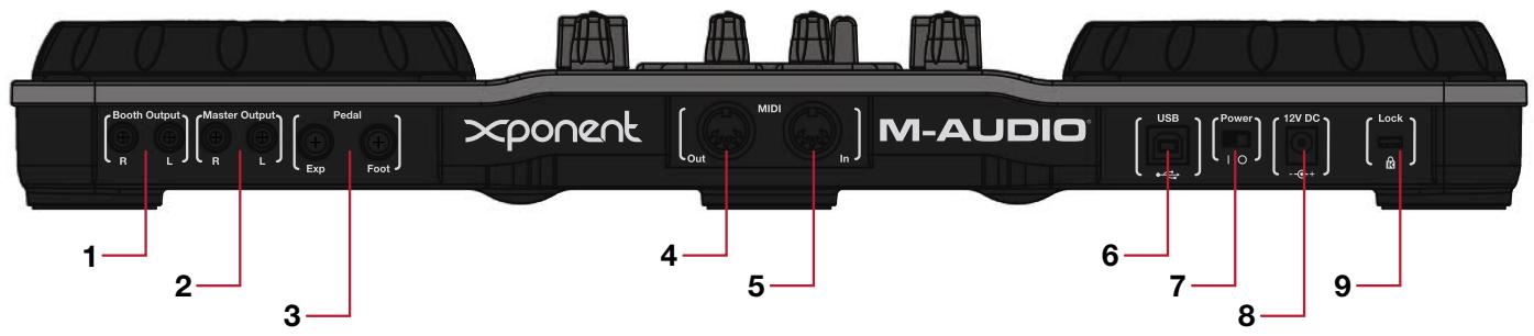 M-AUDIO XPONENT - Face arrière - 1