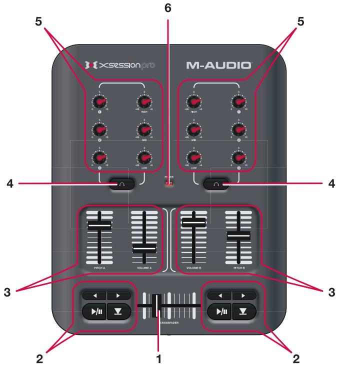 M-AUDIO XSESSION PRO - Face avant - 1