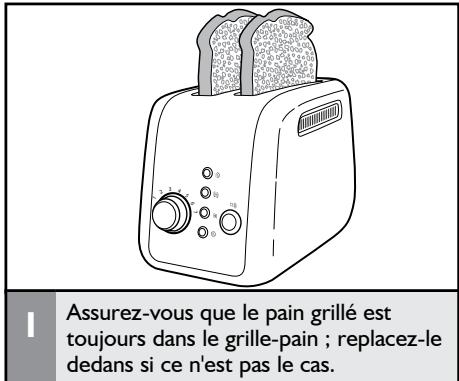 KITCHENAID 5KMT221EOB, 5KMT221EER - Fonction maintien au chaud ( ) - 1