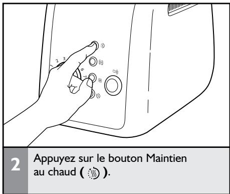 KITCHENAID 5KMT221EOB, 5KMT221EER - Fonction maintien au chaud ( ) - 2