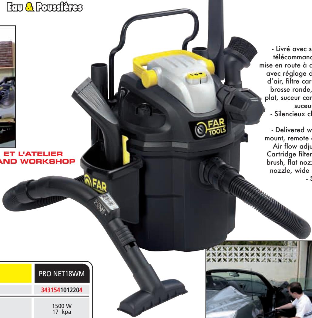 FARTOOLS PRO-NET18WM - 1