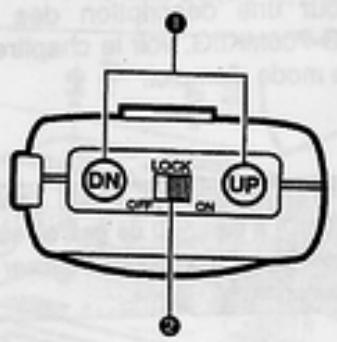 ICOM IC-706MKIIG - INDICATEURSDSP - 1