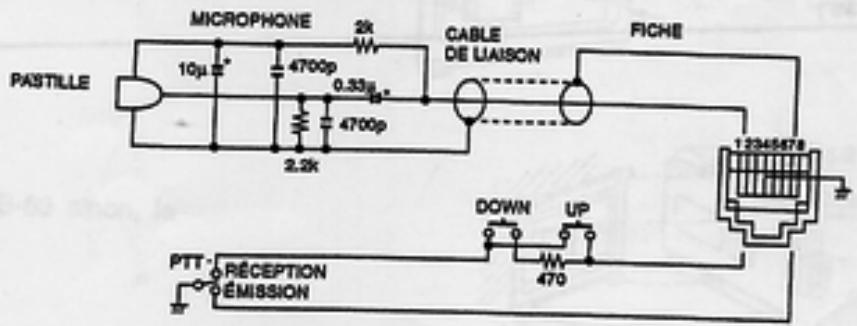 ICOM IC-706MKIIG - INFORMATIONS TECHNIQUES - 3