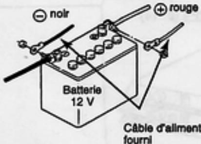 ICOM IC-706MKIIG - - Connexions d'alimentation - 5