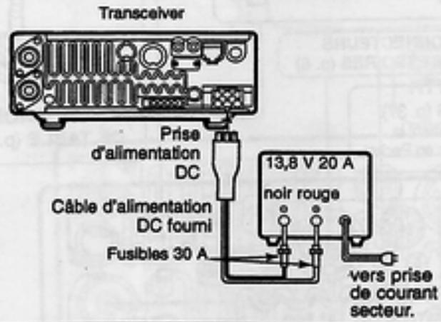 ICOM IC-706MKIIG - - Connexions d'alimentation - 2