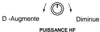 ICOM IC 756 - Réglage de puissance de sortie [RF POWER] - 1