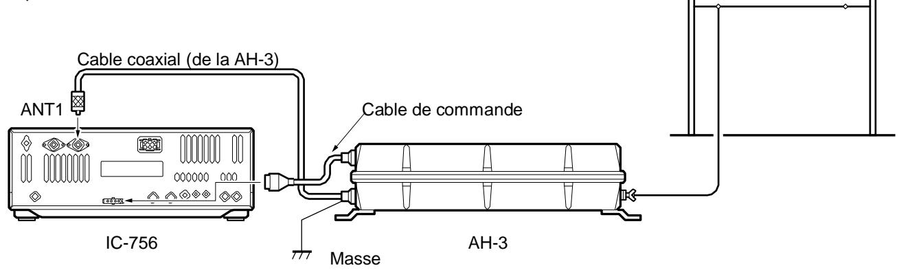ICOM IC 756 - BRANCHEMENT AH-3 - 1