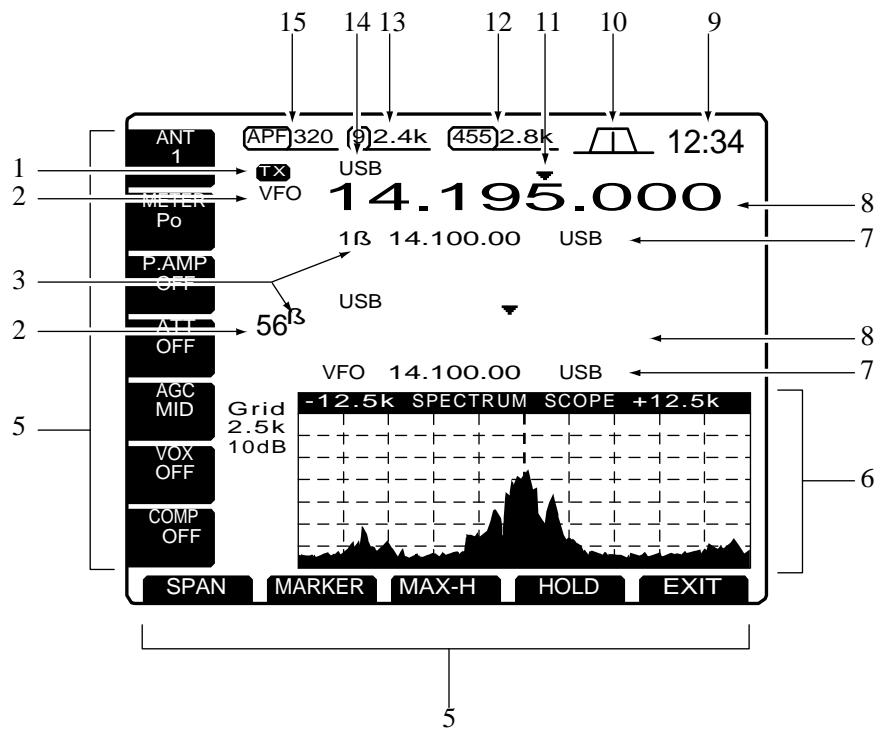 ICOM IC 756 - AFFICHEUR LCD - 1