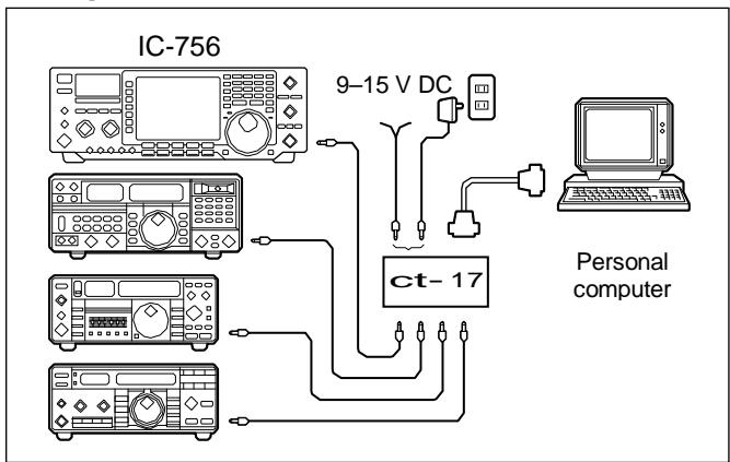 ICOM IC 756 - - Format de données - 1