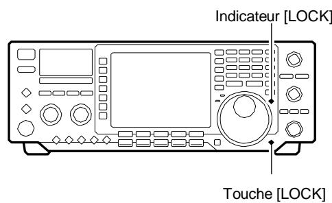 ICOM IC 756 - Fonction verrouillage - 1