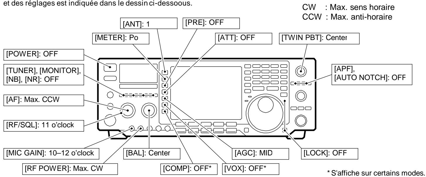 ICOM IC 756 - Réglages initiaux - 1