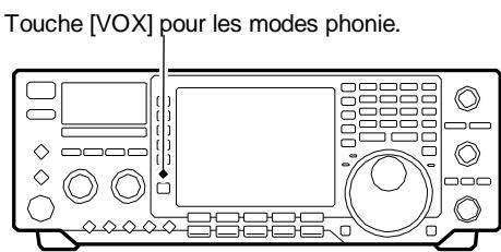 ICOM IC 756 - -Réglage de fonction VOX - 1