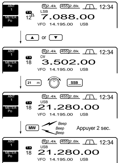 ICOM IC 756 - - Programmation dans le mode mémoire - 1