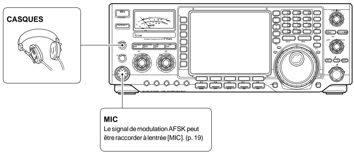ICOM IC 756 - Connections supplémentaires - 1