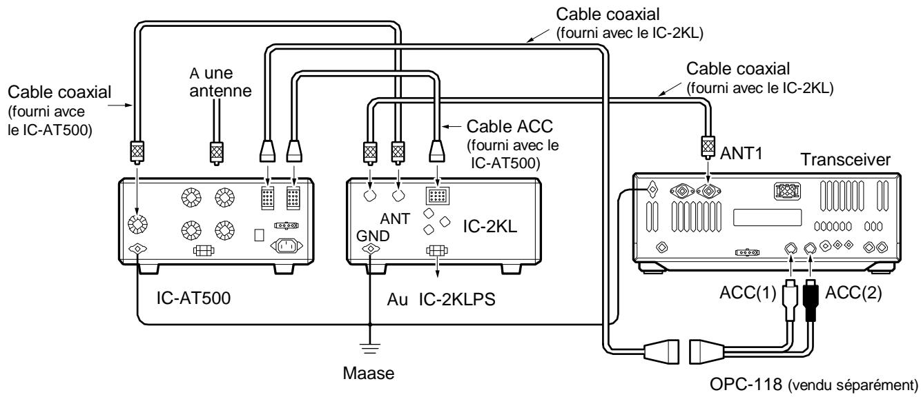 ICOM IC 756 - BRANCHEMENT AH-3 - 2