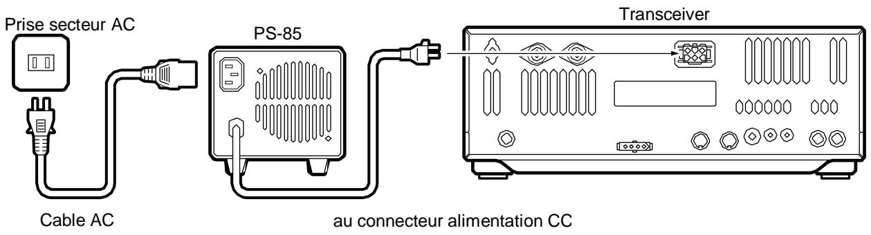 ICOM IC 756 - Raccordement alimentation - 1