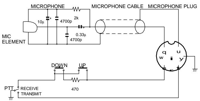 ICOM IC 756 - HM-36 SCHEMATIC DIAGRAM - 1