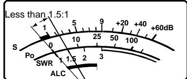 ICOM IC 756 - Lecture ROS - 1