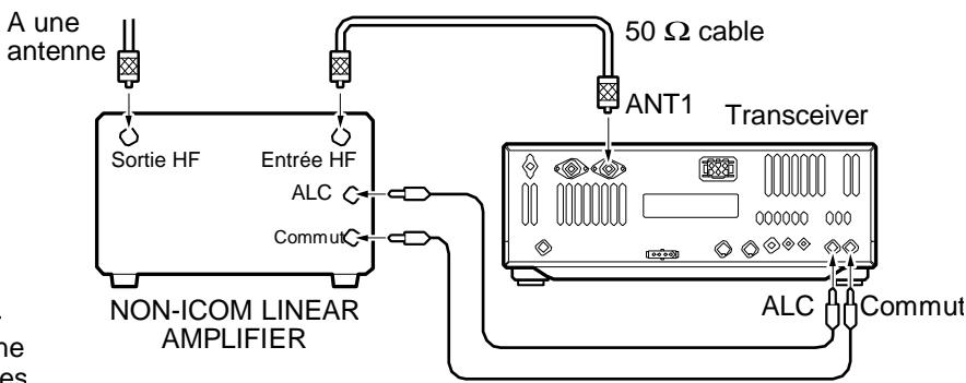 ICOM IC 756 - DANGER: - 1